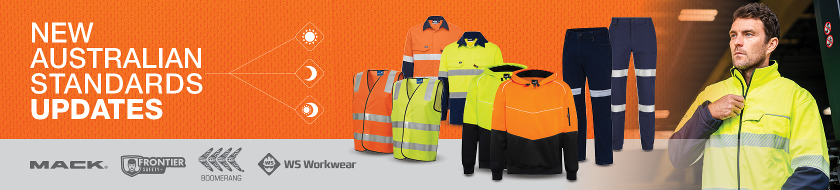 Australian Standard AS 4602.1:2024 – Key Updates to High-Visibility Garment Classification